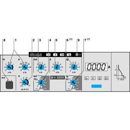 32441