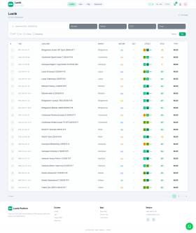 B2B Lastik ve Otomotiv Yedek Parça Platformu
