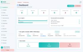 CROP — Kurumsal Talep ve Çağrı Merkezi Platformu — genel görünüm